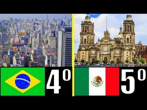 10 ciudades mas pobladas del mundo
