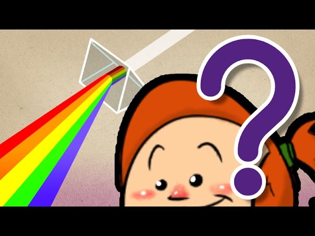 colores primarios de la luz