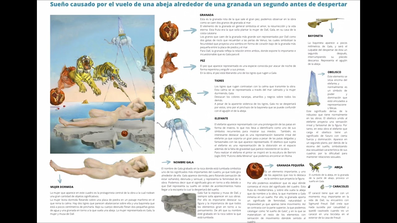 dali sueño causado por el vuelo de una abeja