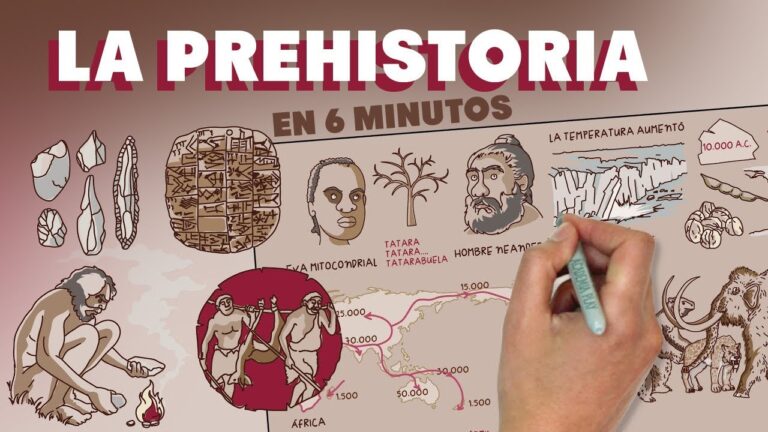 eje cronológico de la prehistoria