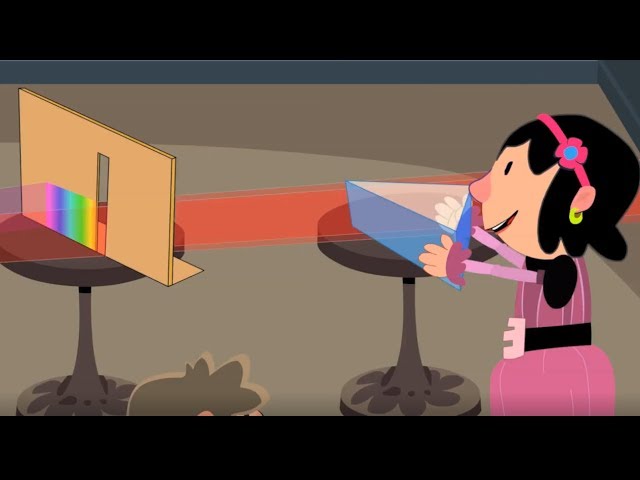 el blanco es la ausencia de color