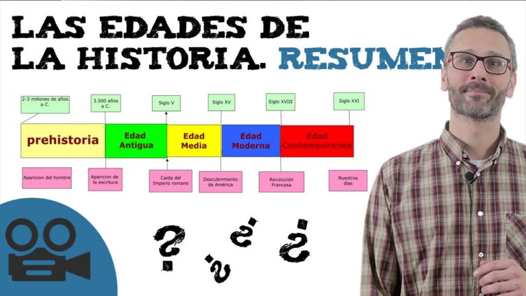 etapas de la historia linea de tiempo