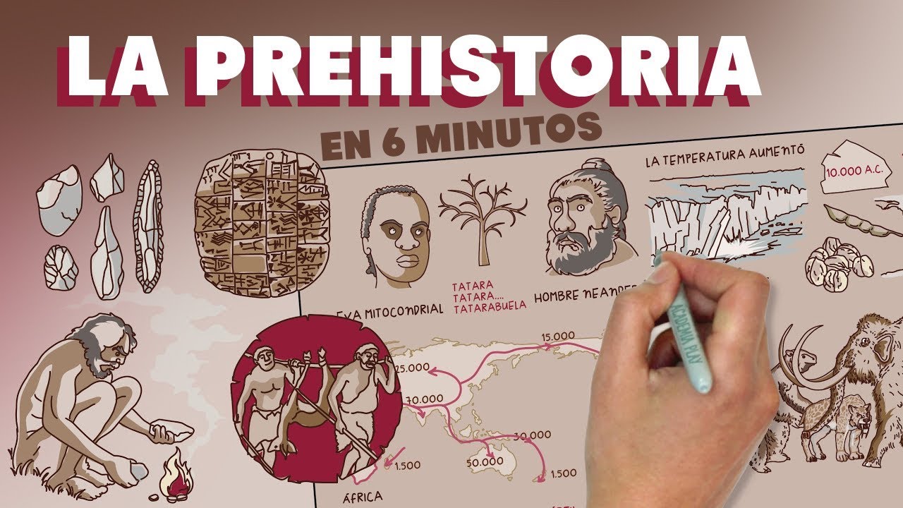 linea del tiempo prehistoria e historia