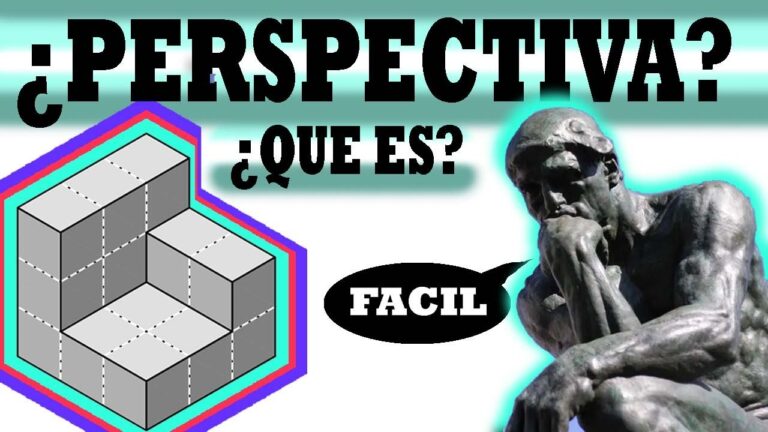 los tres tipos de perspectiva