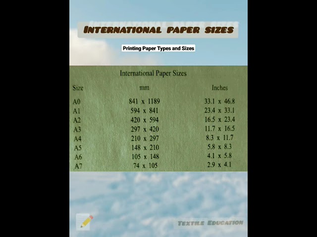 medidas din a3 en cm