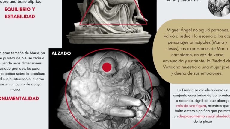 visitas guiadas a piedad del vaticano